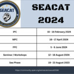 SEACAT 2024 Concludes